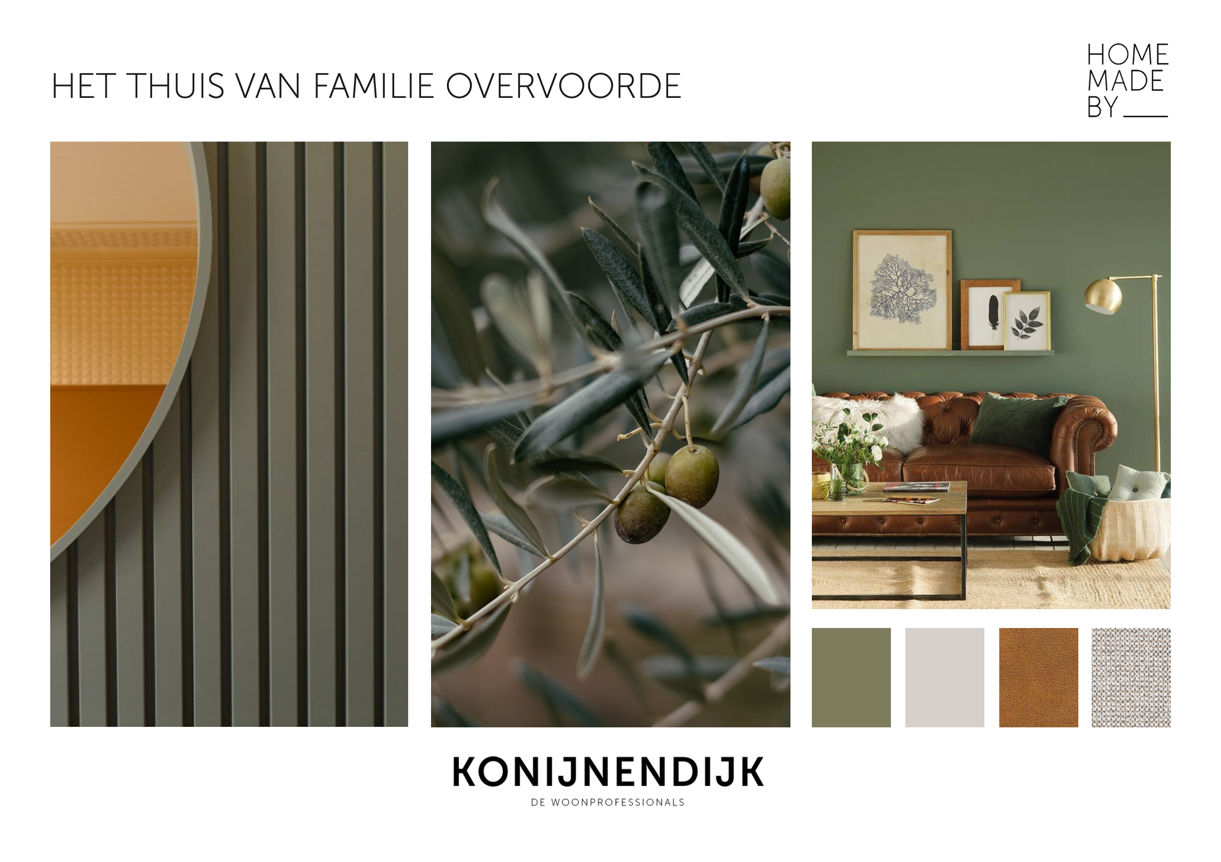 Het (t)huis van familie Overvoorde